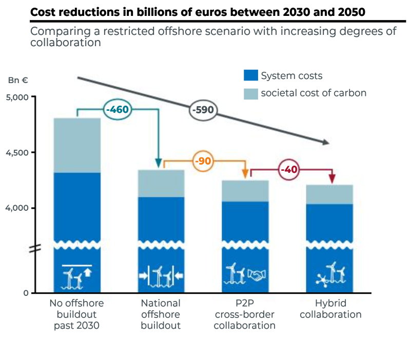 Kris Voorspools © tweet media
