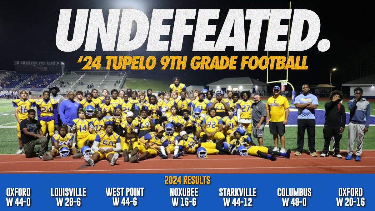 Tupelo Athletics (@tupeloathletics) on Twitter photo ๐ ๐๐ฟ๐ฒ๐๐ต๐บ๐ฎ๐ป ๐๐ผ๐ผ๐๐ฏ๐ฎ๐น๐น ๐๐ผ๐บ๐ถ๐ป๐ฎ๐๐ฒ๐ ๐ฎ๐ฌ๐ฎ๐ฐ!
Congrats to <a href="/TupFreshmanFB/">Tupelo Freshman Football</a> for another successful season! Finished 7-0, outscoring opponents 244-46.
Itโs the 3rd consecutive season that they have went unbeaten (22-0 since โ22)โผ๏ธ
#๐๐น๐ผ๐ผ๐ฑ๐ช๐ฎ๐ฟ๐ป๐ถ๐ป๐ด ๐ ๐๐ฟ๐ฒ๐๐ต๐บ๐ฎ๐ป ๐๐ผ๐ผ๐๐ฏ๐ฎ๐น๐น ๐๐ผ๐บ๐ถ๐ป๐ฎ๐๐ฒ๐ ๐ฎ๐ฌ๐ฎ๐ฐ!
Congrats to <a href="/TupFreshmanFB/">Tupelo Freshman Football</a> for another successful season! Finished 7-0, outscoring opponents 244-46.
Itโs the 3rd consecutive season that they have went unbeaten (22-0 since โ22)โผ๏ธ
#๐๐น๐ผ๐ผ๐ฑ๐ช๐ฎ๐ฟ๐ป๐ถ๐ป๐ด