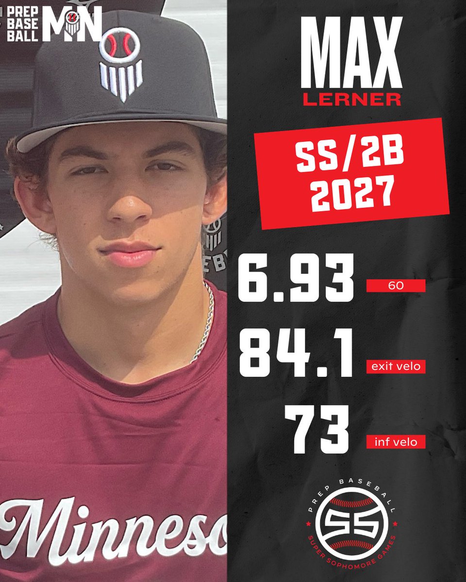 Prep Baseball Minnesota (@prepbaseballmn) on Twitter photo #๐๐๐๐๐๐๐: ๐๐๐๐๐๐๐๐๐ โญ
+ '27, SS/2B, Max Lerner (<a href="/maxlerner08/">Max Lerner</a> | <a href="/HopkinsBaseball/">Hopkins Royals BSBL</a>) was a spark plug for #TeamMN at the 2024 Super Sophomore Games.
See more on the no. 24 ranked player in Minnesota's class of 2027 โคต๏ธ
๐ loom.ly/F1h2UsI #๐๐๐๐๐๐๐: ๐๐๐๐๐๐๐๐๐ โญ
+ '27, SS/2B, Max Lerner (<a href="/maxlerner08/">Max Lerner</a> | <a href="/HopkinsBaseball/">Hopkins Royals BSBL</a>) was a spark plug for #TeamMN at the 2024 Super Sophomore Games.
See more on the no. 24 ranked player in Minnesota's class of 2027 โคต๏ธ
๐ loom.ly/F1h2UsI