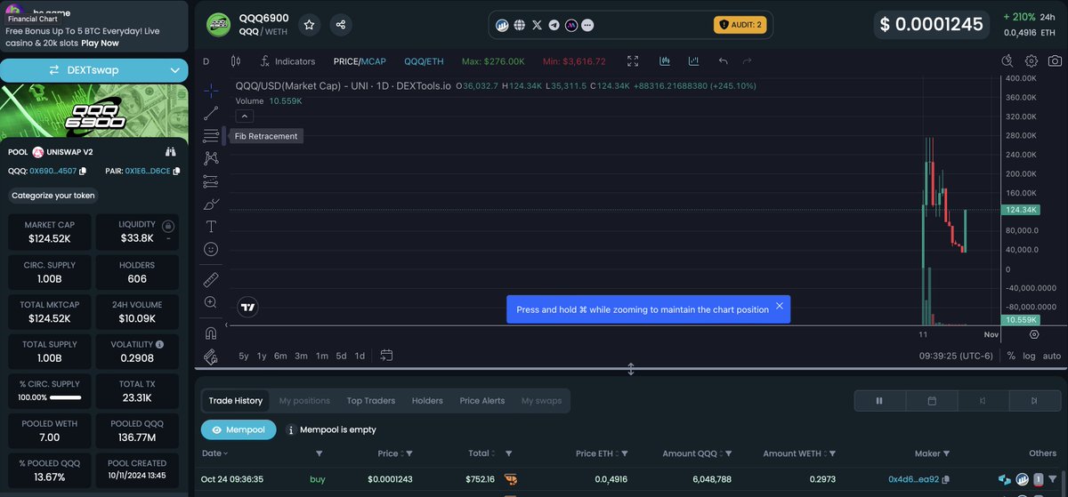 Tio_Maurizio's tweet photo. I have been noticing some accumulation happening by many $booe whales. Cap still super small around 100k 

#booe top5 holder #bb03 

0x6F5EEa1E20e69C5DB953db53267d0Ab99B98BB03
 just accumulated over 2% of #qqq6900

$qqq
0x690031313d70c2545357f4487c6a3f134c434507

Got myself a little Gucci bag  let's see how it flys