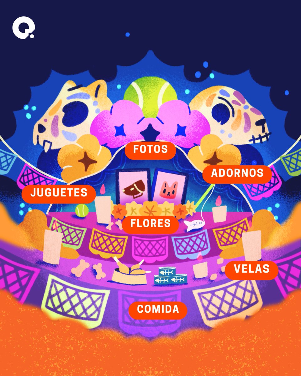 El 27 de octubre, los consentidos del hogar regresan a visitarnos. 🐾🤍

Descubre cómo preparar un altar especial para tus #mascotas y recibirlos con todo el amor que se merecen. 🕯️🦴

¡Ellos también forman parte de nuestra celebración!

#OnceDigital #LoViEnElOnce #DíaDeMuertos