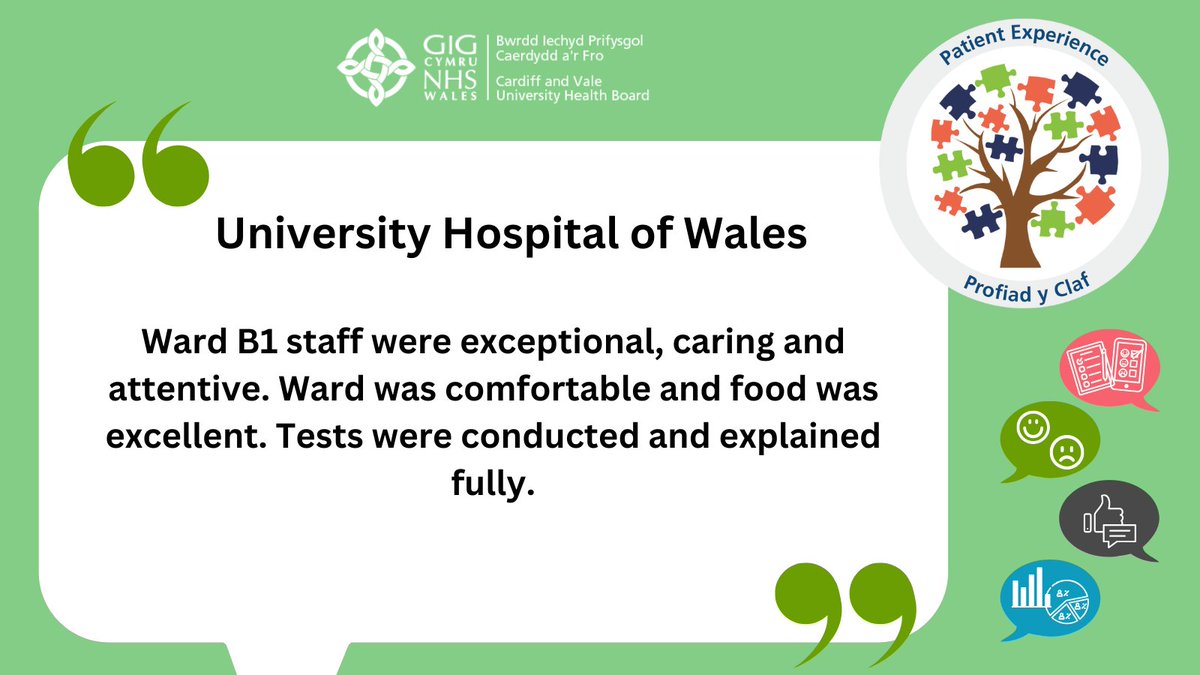 Patient Experience Team (@cav_peteam) on Twitter photo #FridayFeedback
<a href="/CV_UHB/">Cardiff and Vale University Health Board</a> <a href="/Angela31833597/">Angela</a> <a href="/Jas_Roberts10/">Jason Roberts</a> #FridayFeedback
<a href="/CV_UHB/">Cardiff and Vale University Health Board</a> <a href="/Angela31833597/">Angela</a> <a href="/Jas_Roberts10/">Jason Roberts</a>