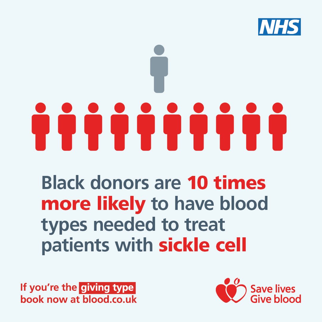 NHS (@nhsuk) on Twitter photo Sickle cell disease is a lifelong blood disorder, with many patients needing regular blood transfusions.
To help treat thousands of people living with sickle cell disease, <a href="/GiveBloodNHS/">Give Blood NHS 🩸🩹</a> urgently needs more people of Black heritage to donate blood.
blood.co.uk Sickle cell disease is a lifelong blood disorder, with many patients needing regular blood transfusions.
To help treat thousands of people living with sickle cell disease, <a href="/GiveBloodNHS/">Give Blood NHS 🩸🩹</a> urgently needs more people of Black heritage to donate blood.
blood.co.uk