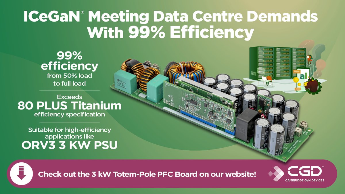 🚀 Thrilled to announce that our 3kW Totem-Pole PFC board delivers 99% peak efficiency, surpassing 80 PLUS Titanium standards. Perfect for high-performance apps like ORV3 3KW PSUs. Check out more: orlo.uk/nMYoY

#GaNTech #PowerEfficiency #DataCenters #Innovation #CGD