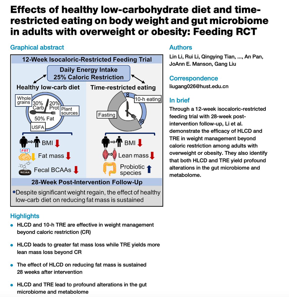Beyond caloric restriction, a randomized trial of either a healthy low carbohydrate diet (HLCD) or time-restricted eating  (10-hour)
Both led to marked changes in gut microbiome and weight reduction, but HLCD more effective in reducing fat mass
cell.com/cell-reports-m…