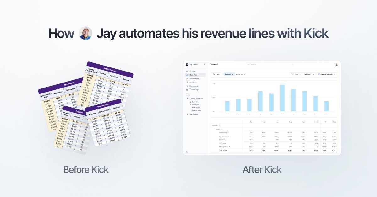 When catching up with @jayclouse last year, he showed me his gnarly (but detailed!) spreadsheet that