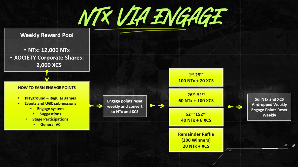 Back2Basics tweet media