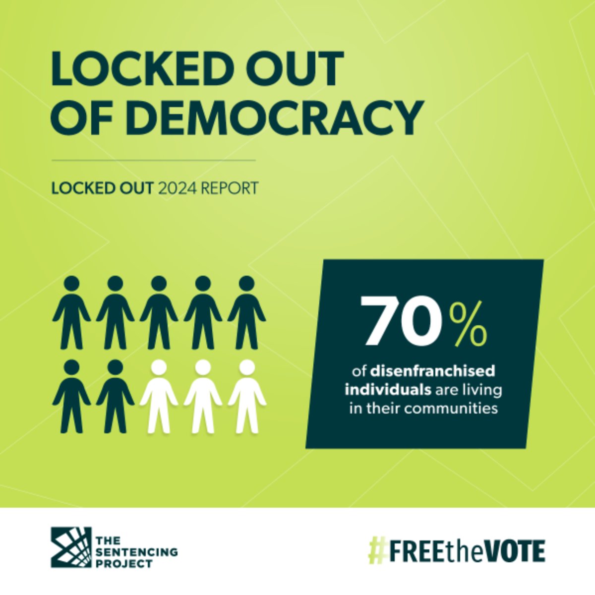 The Sentencing Project tweet media