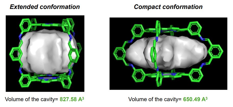 We are excited to see publications already using #CageCavityCalc for cavity volume calculations in #MolecularCages! Get it for free here: doi.org/10.1021/acs.jc…

Chem. Sci. doi.org/10.1039/D4SC05…
Chem. Sci. doi.org/10.1039/D4SC04…
ChemRxiv doi.org/10.26434/chemr…

More info👇