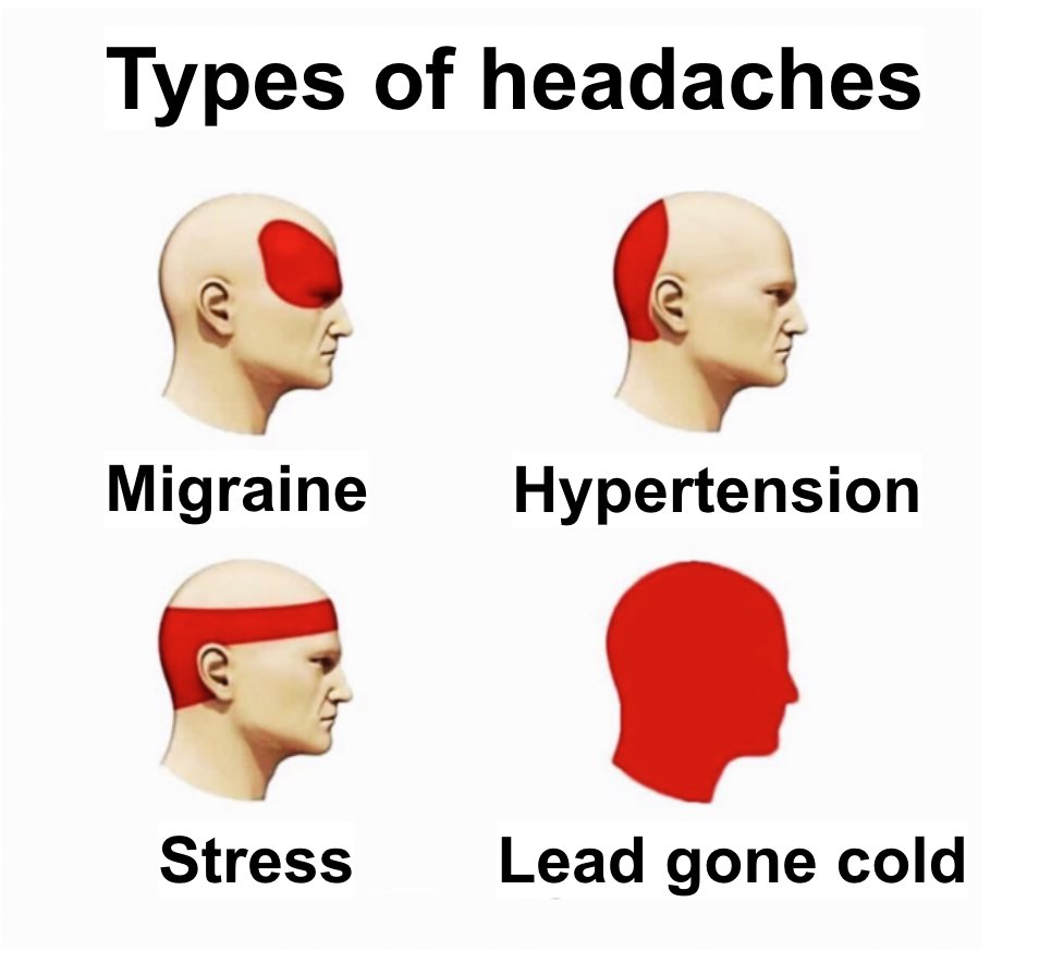 so true it hurts 🤡