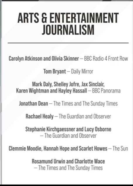 Thrilled to be nominated for a British Journalism Award.  Congrats to my @dailymirror colleagues in the other categories.