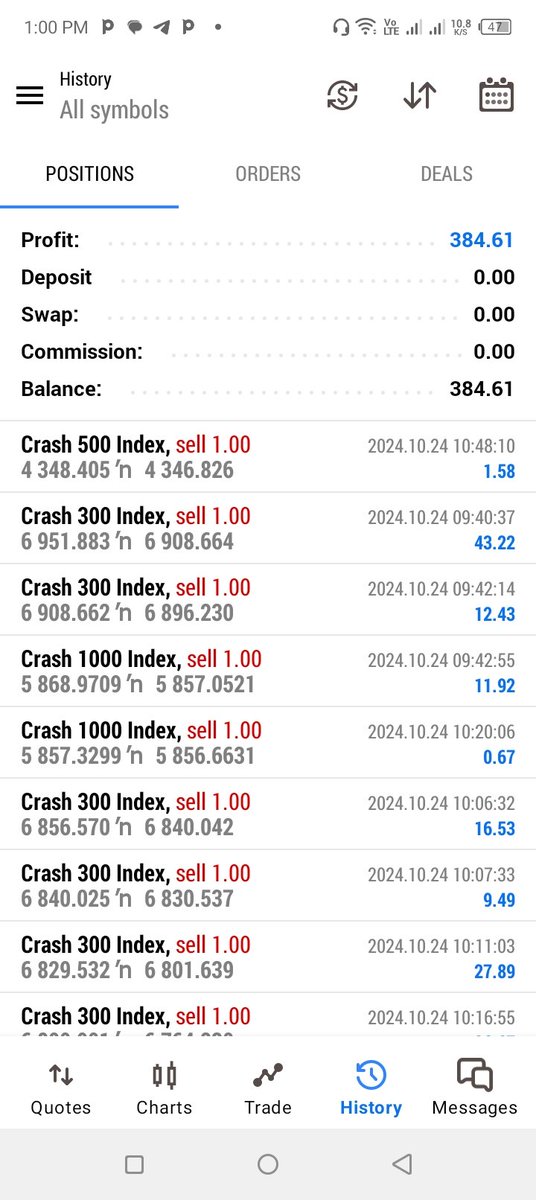 Leadforex2's tweet image. It was a beautiful Thursday!!
Join us and be a part of our success story!!
We teach ,train, trade and mentor students to become profitable in their trading.
Register with us today.
Call us on 08023661645 or 08023132222
#professionaltraders 
#leadforexacademy 
#Trading 
#Analysis