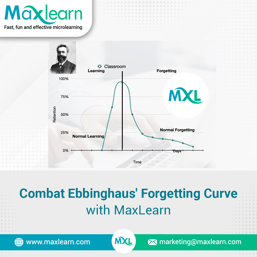 maxlearn_global's tweet image. Combat Ebbinghaus’ forgetting curve with MaxLearn’s AI algorithms! Keep knowledge alive with adaptive delivery. Explore how AI drives retention. Click.... Learn more today! maxlearn.com/blogs/ai-power… 

#forgettingcurve #adaptivelearning #AI #retention #aipoweredmicrolearning