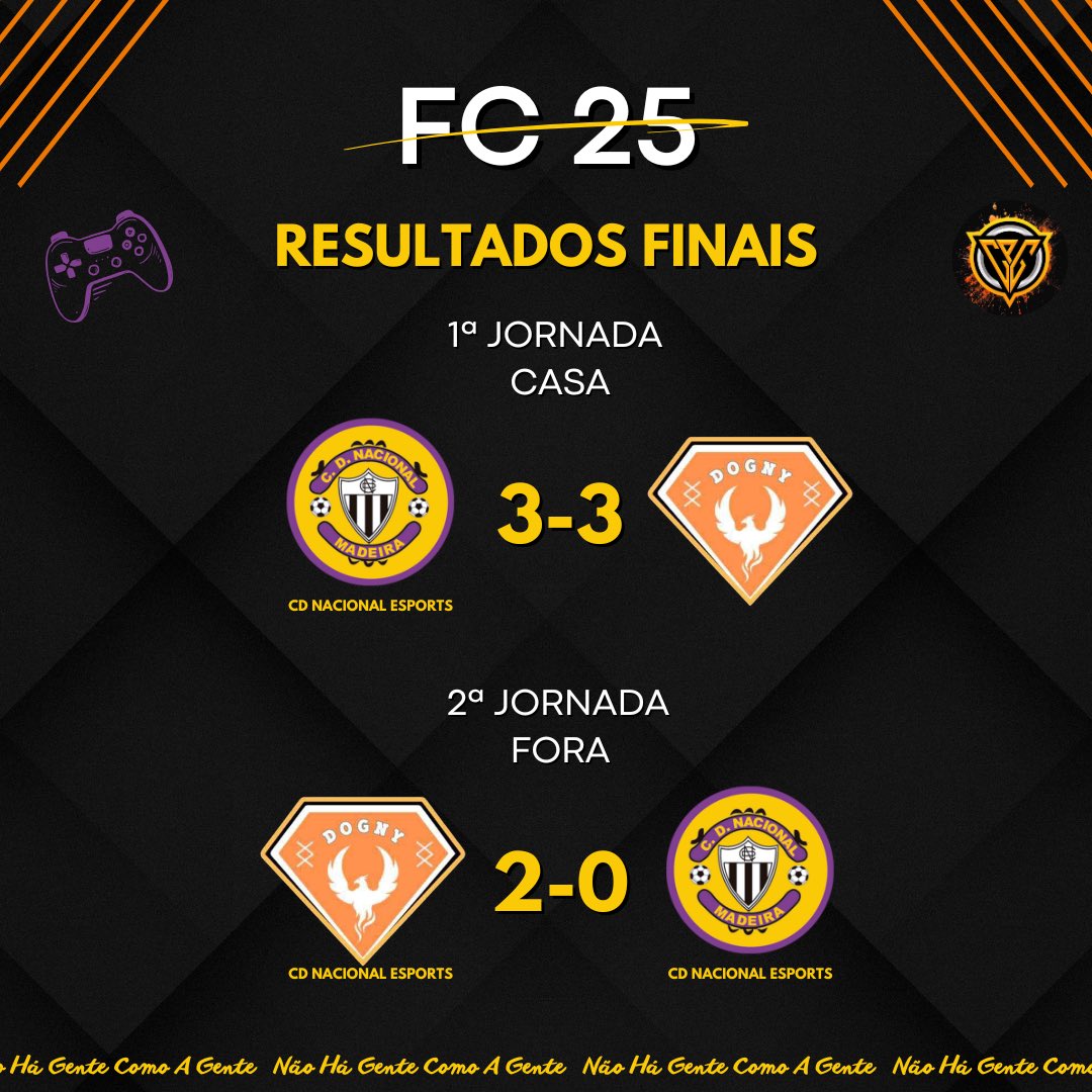 Um arranque que não correu como esperávamos! 

Focados em recuperar na próxima jornada 👊🏻

𝑵𝒂̃𝒐 𝒉𝒂́ 𝒈𝒆𝒏𝒕𝒆 𝒄𝒐𝒎𝒐 𝒂 𝒈𝒆𝒏𝒕𝒆! ⚪️⚫️

#CDNacionaleSports | #ESports  | #ProClubs |#NãoHáGenteComoAGente