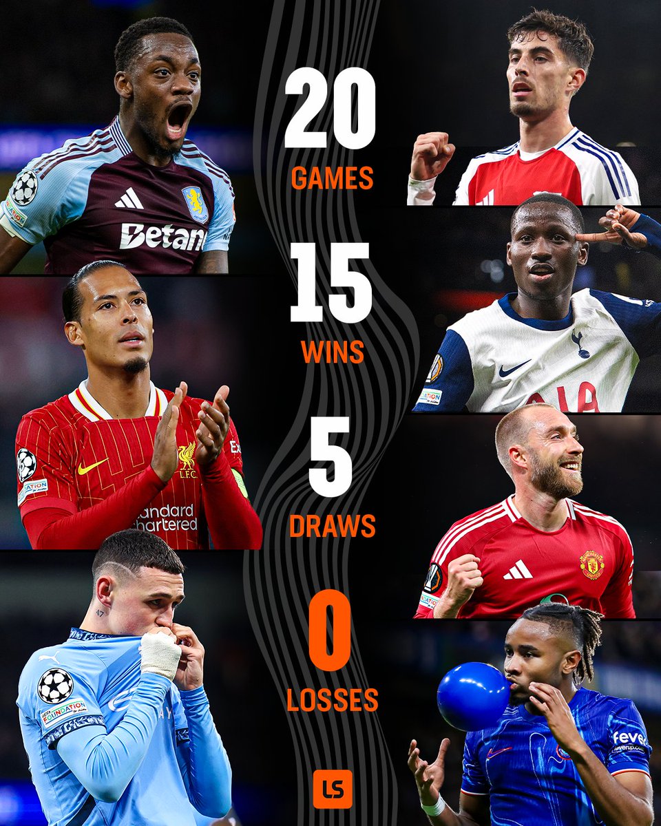 livescore's tweet photo. English teams remain ๐๐๐ฝ๐๐ผ๐๐๐ in Europe this season ๐ด๓ ง๓ ข๓ ฅ๓ ฎ๓ ง๓ ฟ๐ค https://t.co/ZVYM9aaHOr
