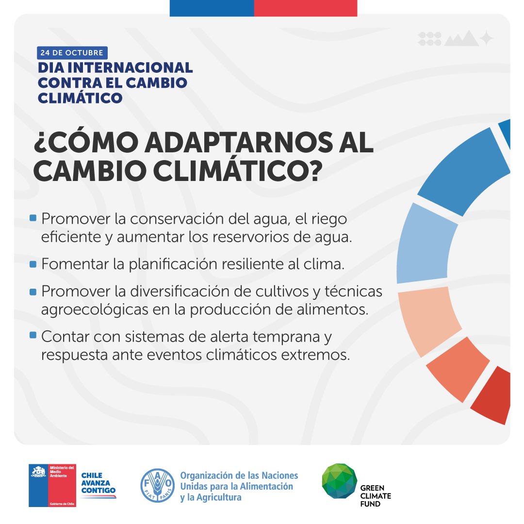 FAOChile's tweet photo. En el Día Internacional contra el #CambioClimático destacamos el trabajo de #Chile🇨🇱 para avanzar hacia un país más resiliente. Descubre cómo el Plan Nacional de Adaptación al Cambio Climático impulsa acciones para enfrentar este desafío global 🌍💧. 

👉 https://t.co/GdjyTKGwXF https://t.co/XXAtEz1oVW