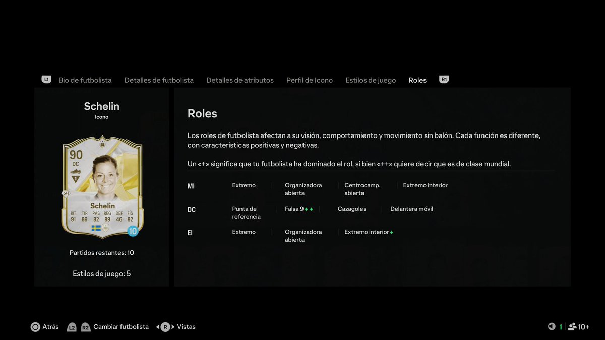 Una pregunta gente os disteis cuenta q las mujeres de #EAFC25 pone Falsa 9 en vez de Falso 9   .
Me he quedado ......