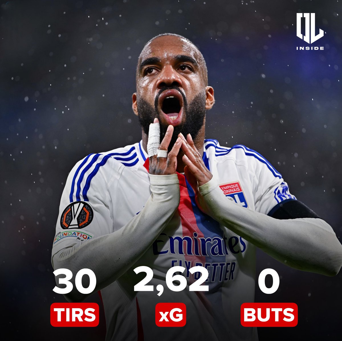 ol_inside2's tweet image. Le football est parfois cruel ! 😪

Voici les statistiques offensives de l’OL ce soir face à #Besiktas avec un bon match mais une efficacité offensive trop faible pour l’Europa League.

#OLBJK #OL #EuropaLeague