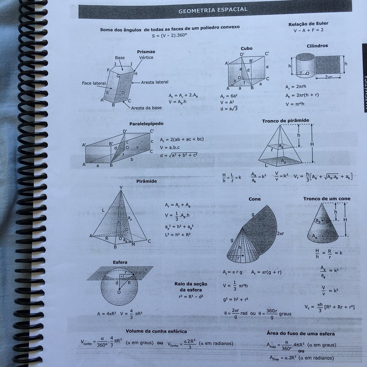 studyaugusto's tweet photo. Principais fórmulas que caem em matemática no Enem!

Dê RT para ajudar quem vai fazer a prova! ❤️ https://t.co/x4qgPe3VAb