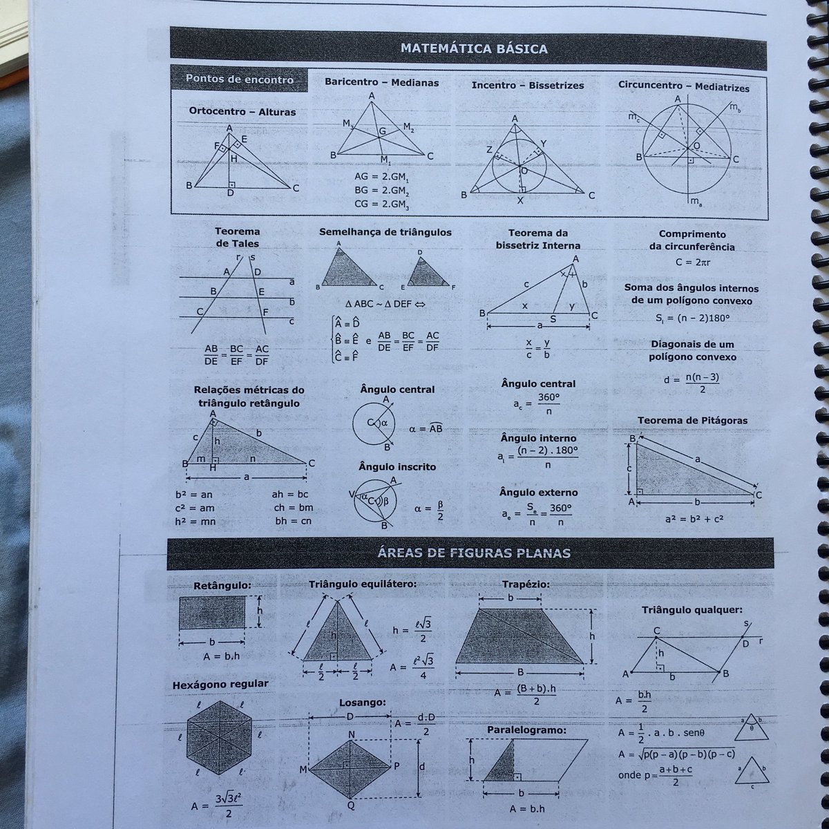 studyaugusto's tweet photo. Principais fórmulas que caem em matemática no Enem!

Dê RT para ajudar quem vai fazer a prova! ❤️ https://t.co/x4qgPe3VAb