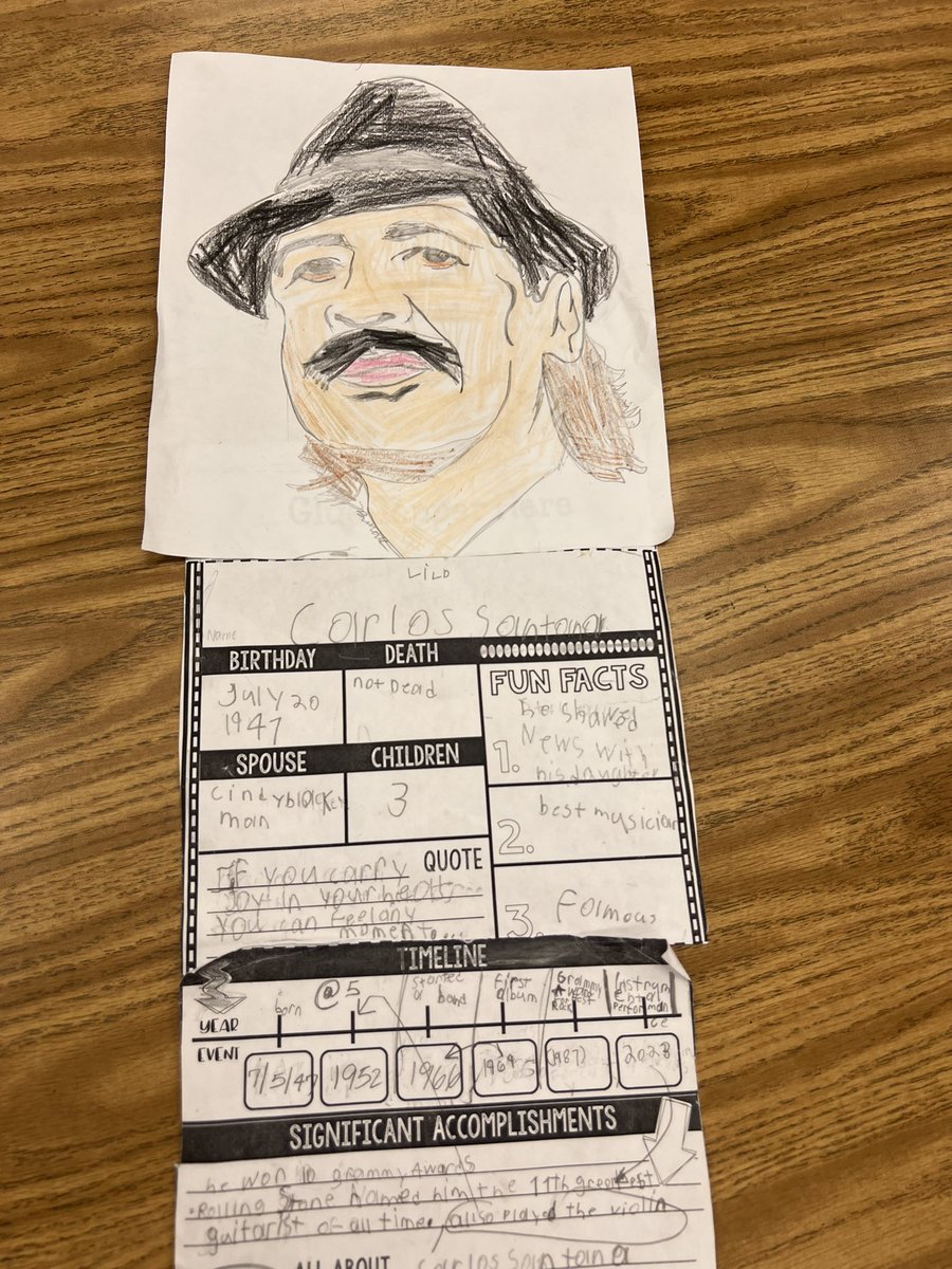 2nd Grade wax museum! <a href="/JessBullock_5/">eledteach5</a> <a href="/LPEPanthers/">Lake Park Elementary</a>