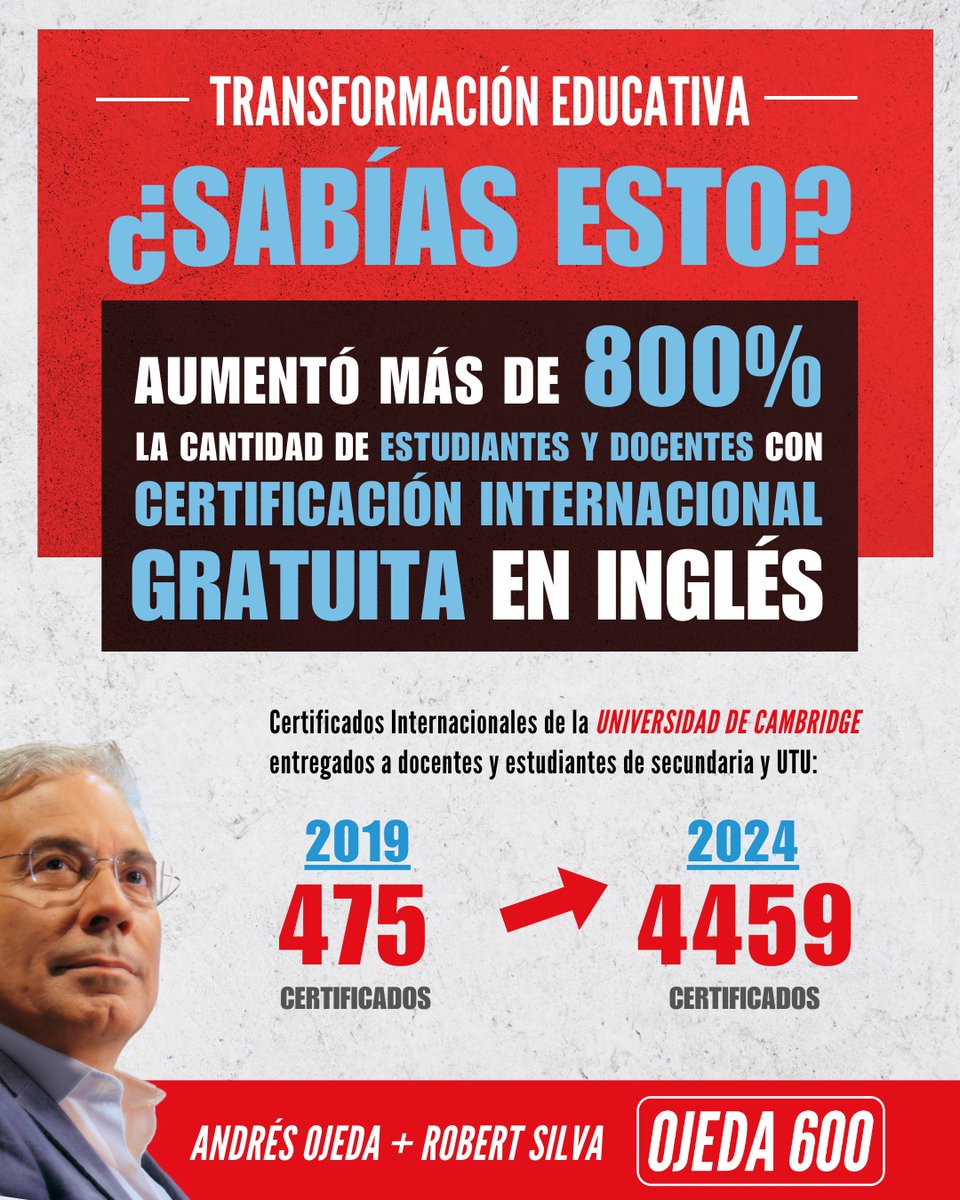 Robert Silva tweet media