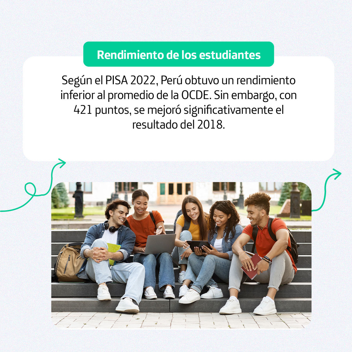 Educared Perú tweet media