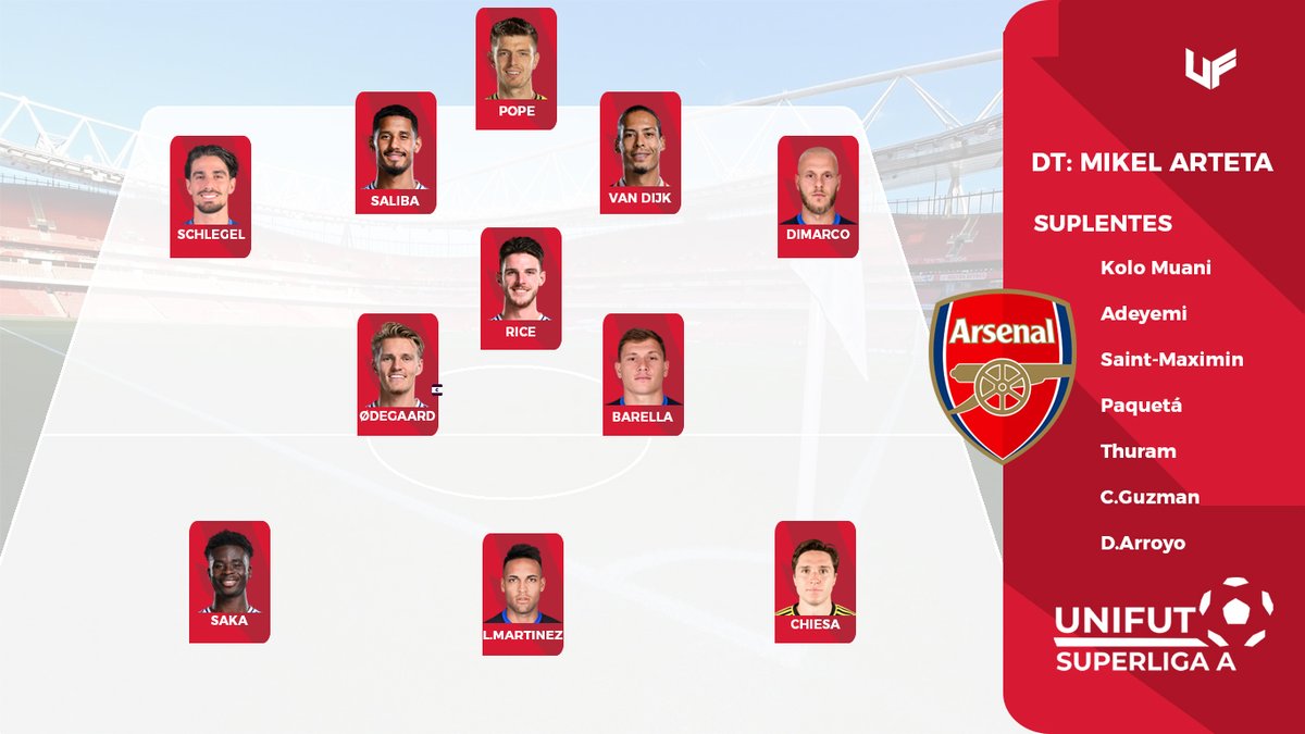 Asi vamos a ir en la J2 de la Superliga A contra el PSG  #VamosGunners 🔴⚪