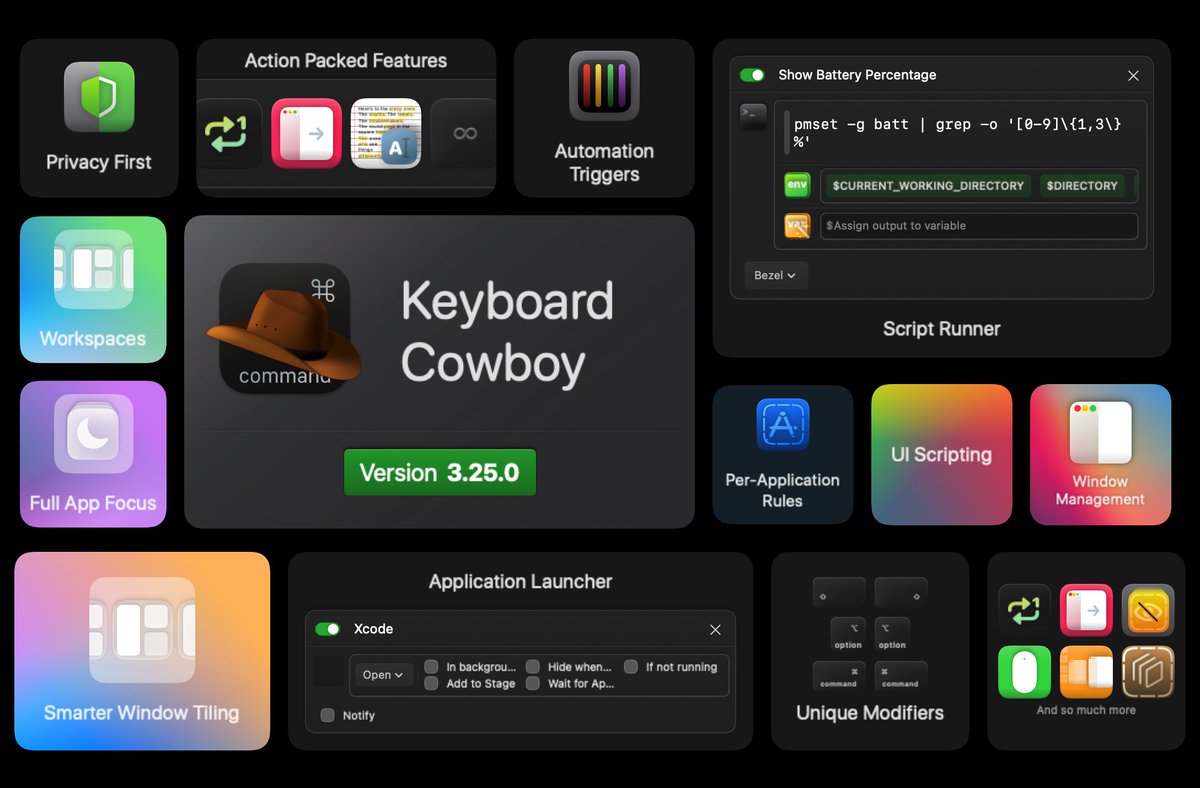 Keyboard Cowboy 3.25.0 is out!

Get the most out of macOS Sequoia with the new smart window tiling. Organize your apps into a workspace or give one app your full attention; the possibilities are endless.

I'm thrilled with how this version turned out.

github.com/zenangst/Keybo…