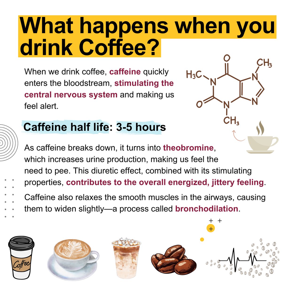 ASU School of Molecular Sciences tweet media