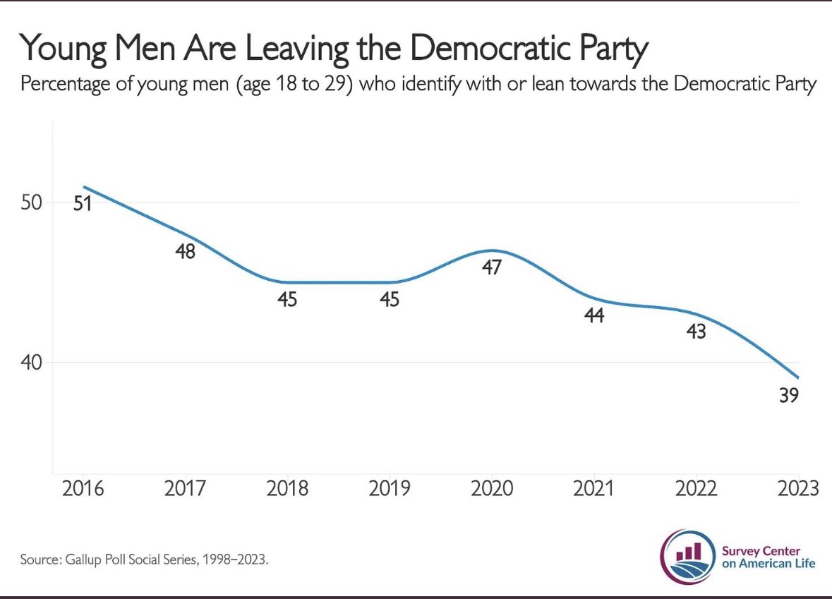 slifter's tweet image. Stay focused on the mission! Keep moving right, the left hates you.