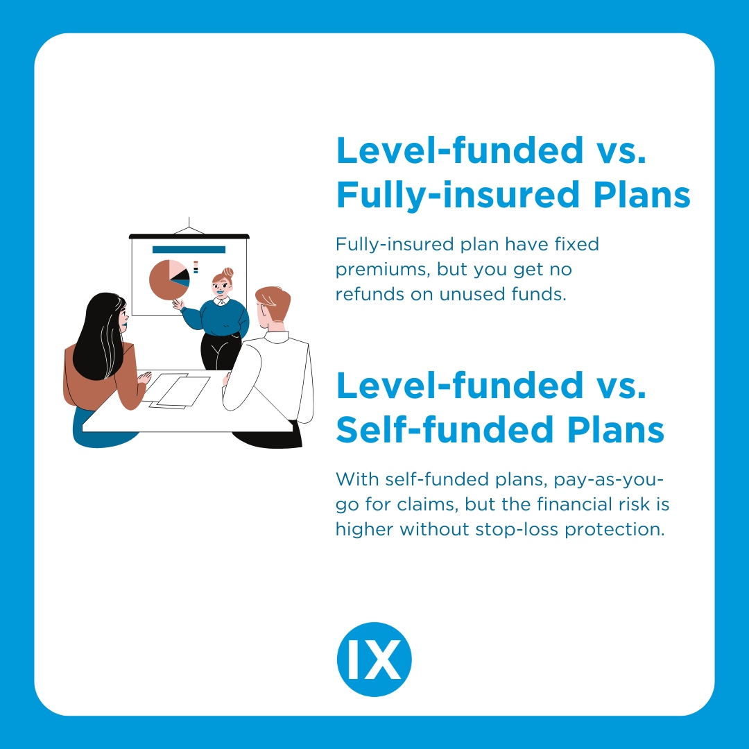 ixshealth's tweet image. If you're an employer looking for predictable costs, flexibility, and potential savings, level-funded plans may be for you.
Read more: ixs.bz/everything-lev…

#IXSolutions #healthinsurance #employeebenefits #levelfundedplans