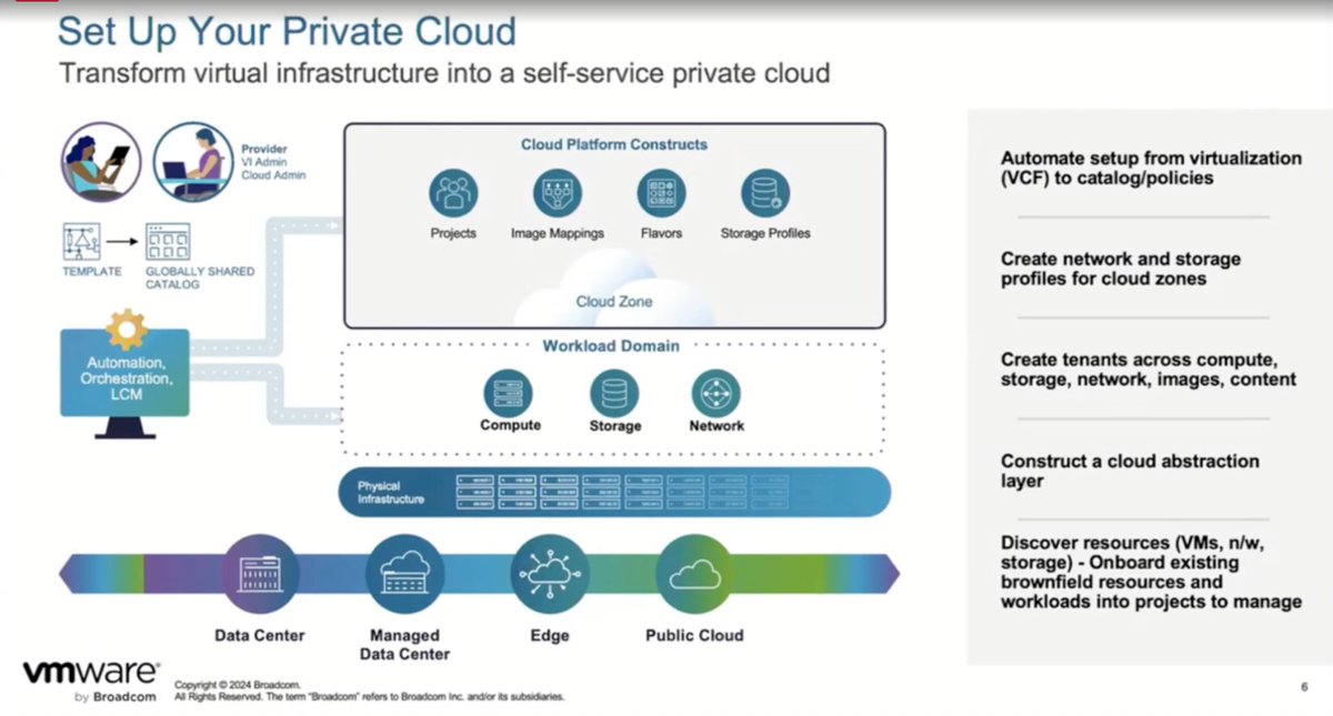 Tech Field Day || AIIFD2 - 4/22 thru 4/25 (@techfieldday) on Twitter photo We're back for the second half of the@VMware presentation at Cloud Field Day 21! Tune in now! <a href="/TechFieldDay/">Tech Field Day || AIIFD2 - 4/22 thru 4/25</a> #CFD21 buff.ly/4f99C5p We're back for the second half of the@VMware presentation at Cloud Field Day 21! Tune in now! <a href="/TechFieldDay/">Tech Field Day || AIIFD2 - 4/22 thru 4/25</a> #CFD21 buff.ly/4f99C5p