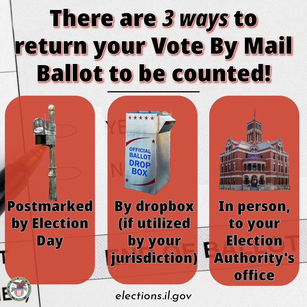 Vote by Mail ballots can returned by mailing them (postmarked by election day), using a drop box, or delivering them to your election office. You can check here to see if your jurisdiction has a drop box available: tinyurl.com/yvjamc4a