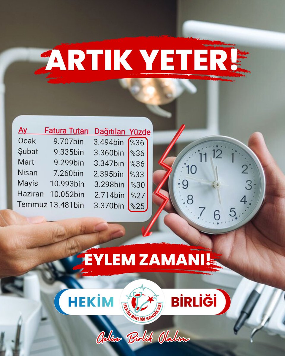 Diş hekimleri, mevcut MHRS randevu sayıları ve kısıtlı süreler sebebiyle gereken biçimde diş tedavisi yapamamaktadır. Bir bakanlık yetkilisinin tespitine göre, MHRS randevu sayılarındaki %10’luk artış, tedavi sayılarında %50’lik azalma ile sonuçlanmıştır. Vatandaşlara ihtiyaç