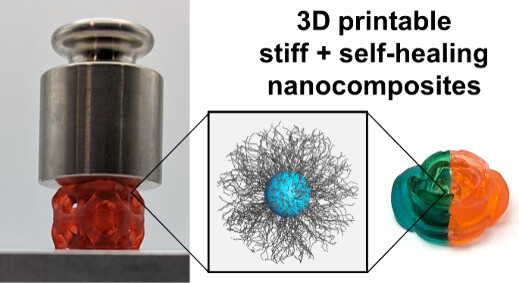 ACS Materials Letters (@acsmatlett) on Twitter photo Multivalent Polymer-Grafted Nanoparticles as Reinforcing Fillers for 3D Printable Self-Healing Elastomers
By <a href="/Macfarlane_RJ/">Rob Macfarlane</a>, Carl J. Thrasher et al. <a href="/MIT/">Massachusetts Institute of Technology (MIT)</a> <a href="/miamiuniversity/">Miami University</a>
Read the paper 👉 go.acs.org/bo8 Multivalent Polymer-Grafted Nanoparticles as Reinforcing Fillers for 3D Printable Self-Healing Elastomers
By <a href="/Macfarlane_RJ/">Rob Macfarlane</a>, Carl J. Thrasher et al. <a href="/MIT/">Massachusetts Institute of Technology (MIT)</a> <a href="/miamiuniversity/">Miami University</a>
Read the paper 👉 go.acs.org/bo8