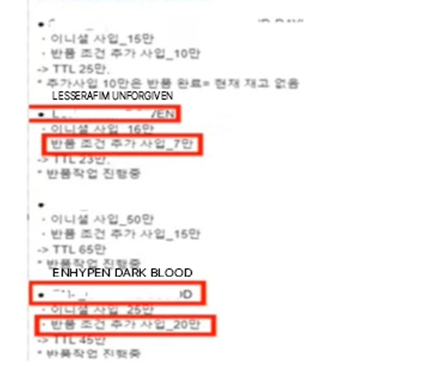 pannchoa's tweet photo. LE SSERAFIM and ENHYPEN's name ousted in HYBE's rigging album sales emails due to bad censoring of the internal documents content
https://t.co/vo7gNr6Kmc https://t.co/ZWdME7EqTb