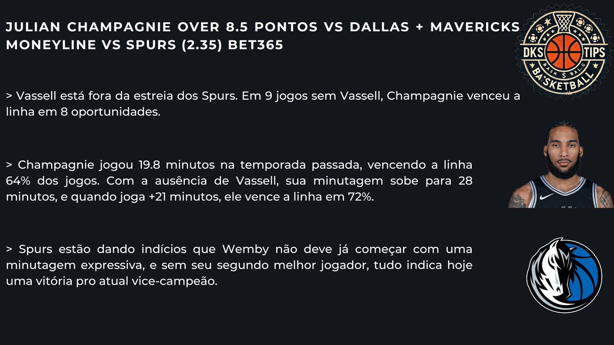 DKS_tips's tweet photo. Dupla pra hoje no jogos das 20:30 📈

Segue! https://t.co/kMxq6cD7bX