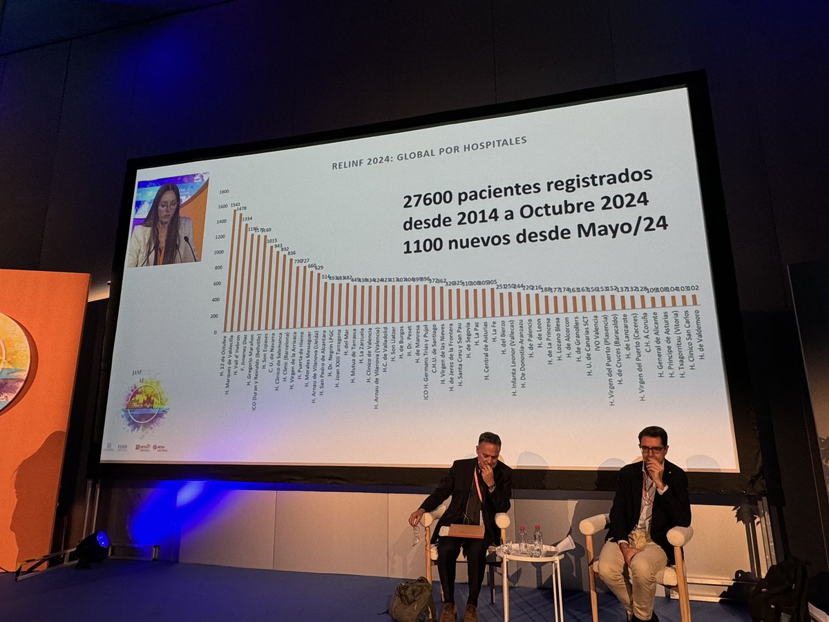 Raul Cordoba, MD, PhD tweet media