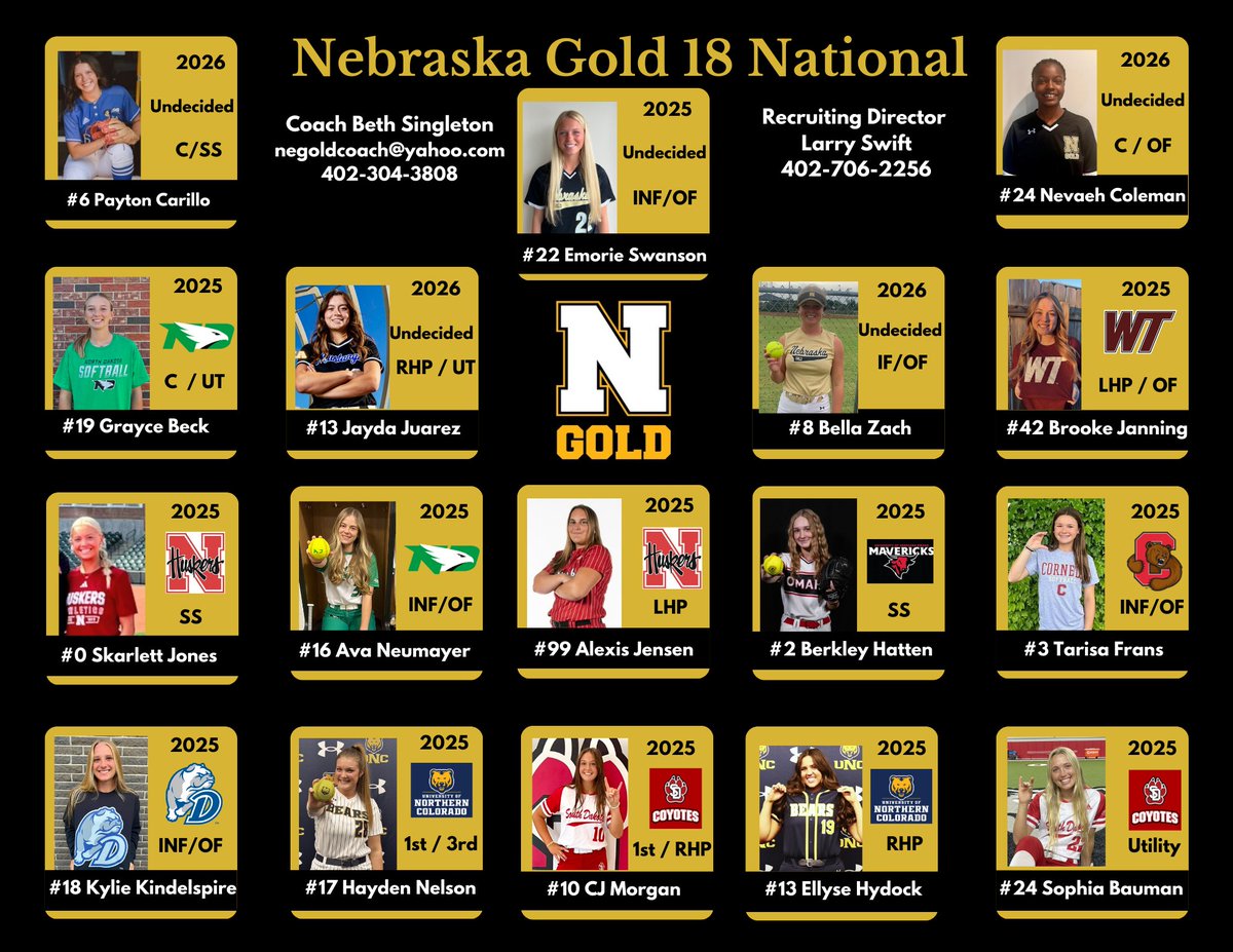 Neb Gold 18s-National tweet media