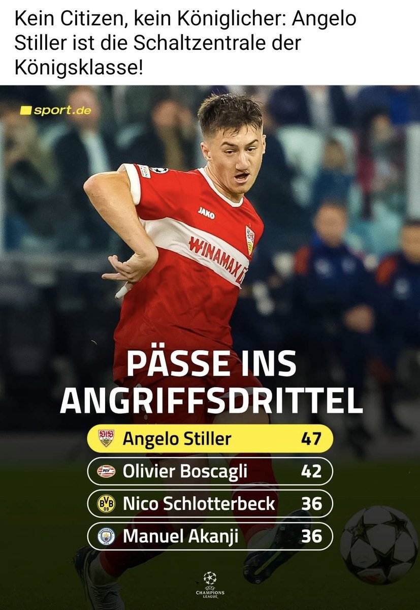 rafaelo1893's tweet photo. Angelo The Best of The Best

#vfb
#stiller
#championsleague
#TheBestOfTheBest
#HALAVFB #HALAMADRID https://t.co/RPpeEOp5Oe