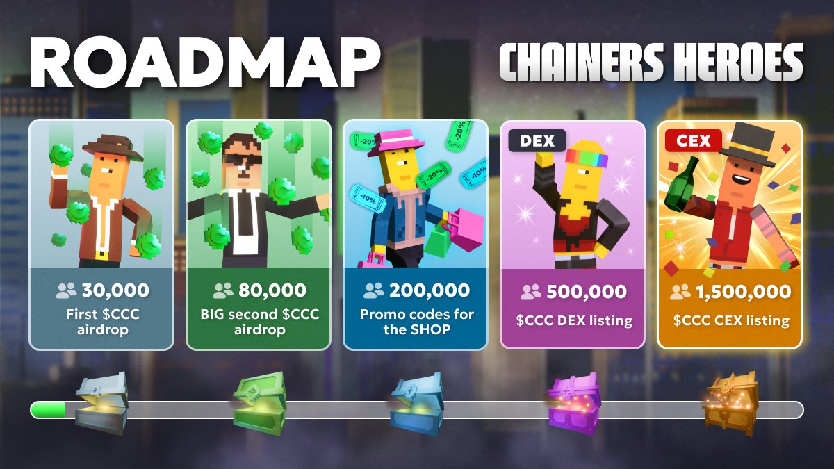 Chainers tweet media