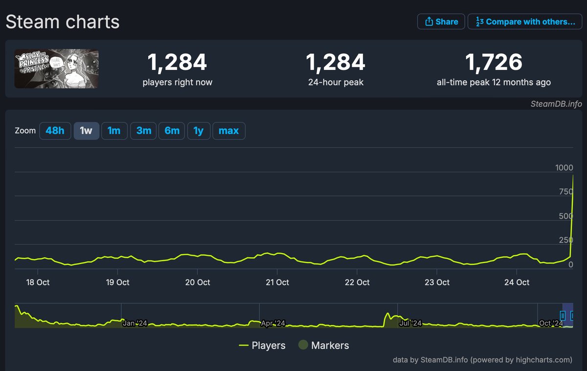 hahaha what the fuck