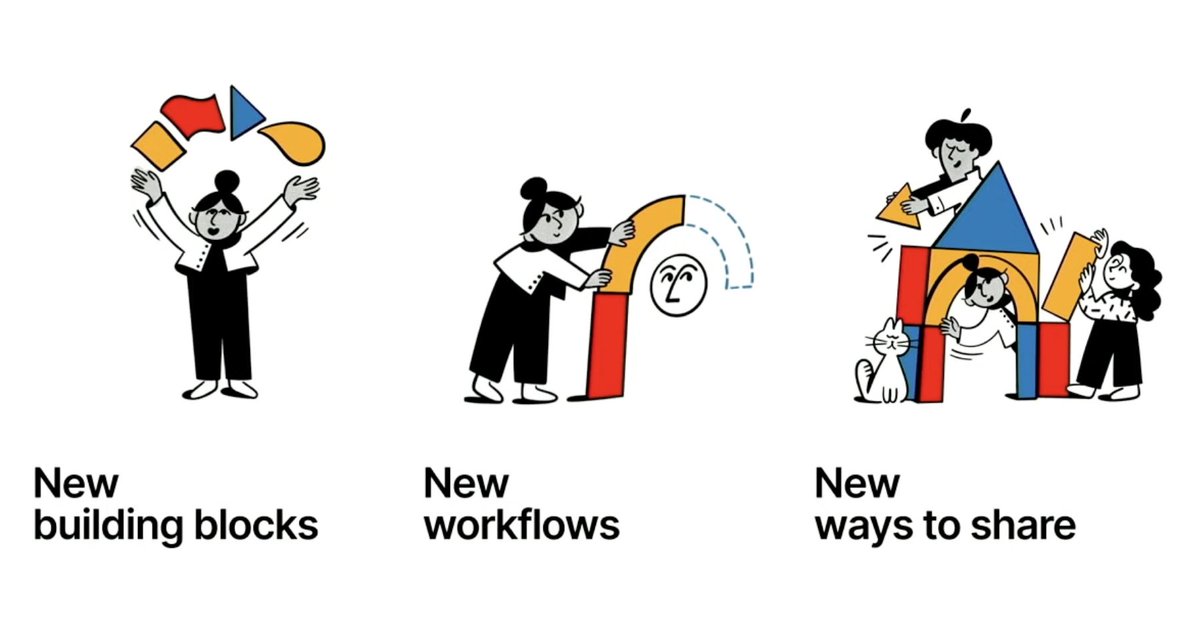 Notioners tweet media