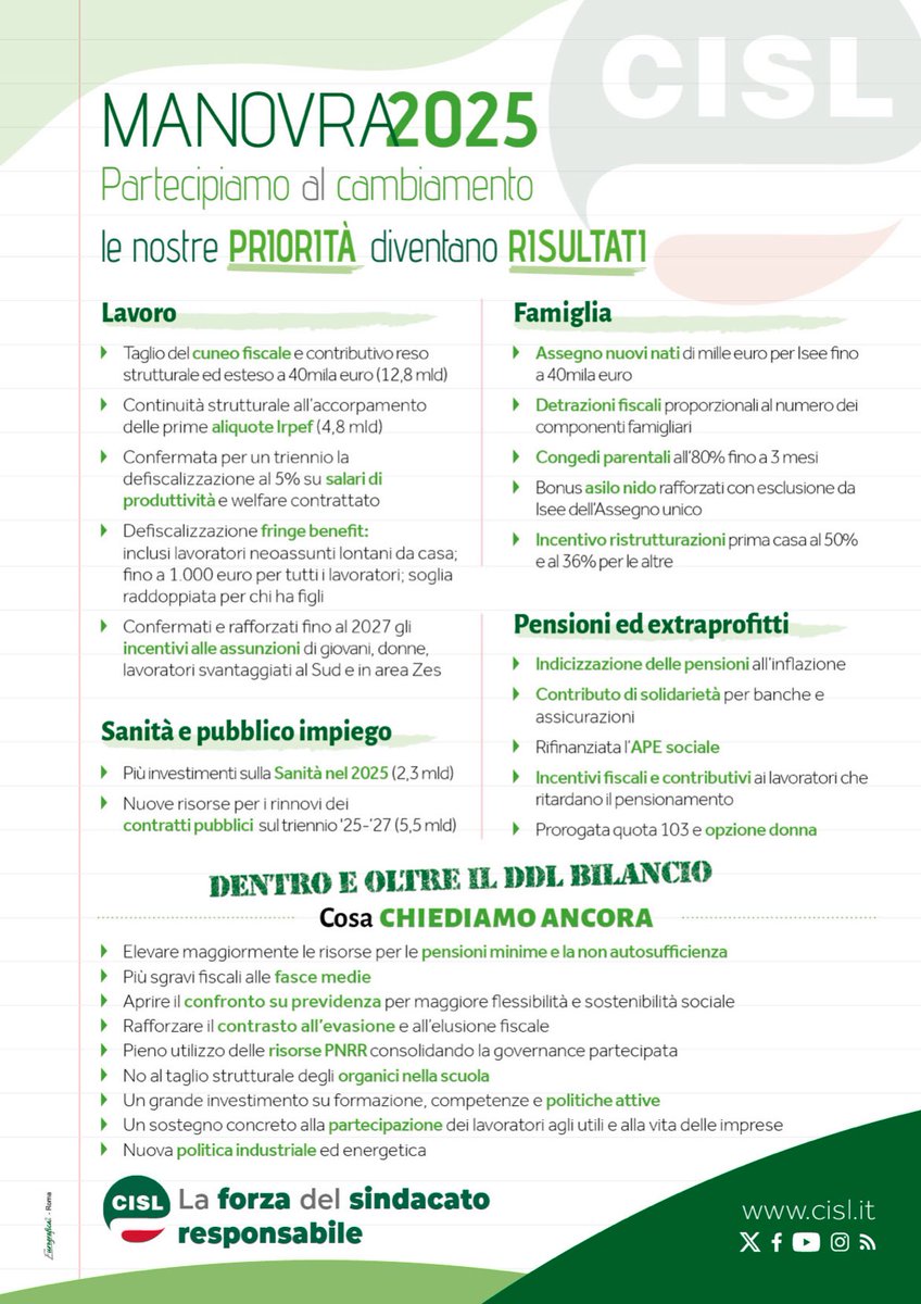 cislpisa tweet media