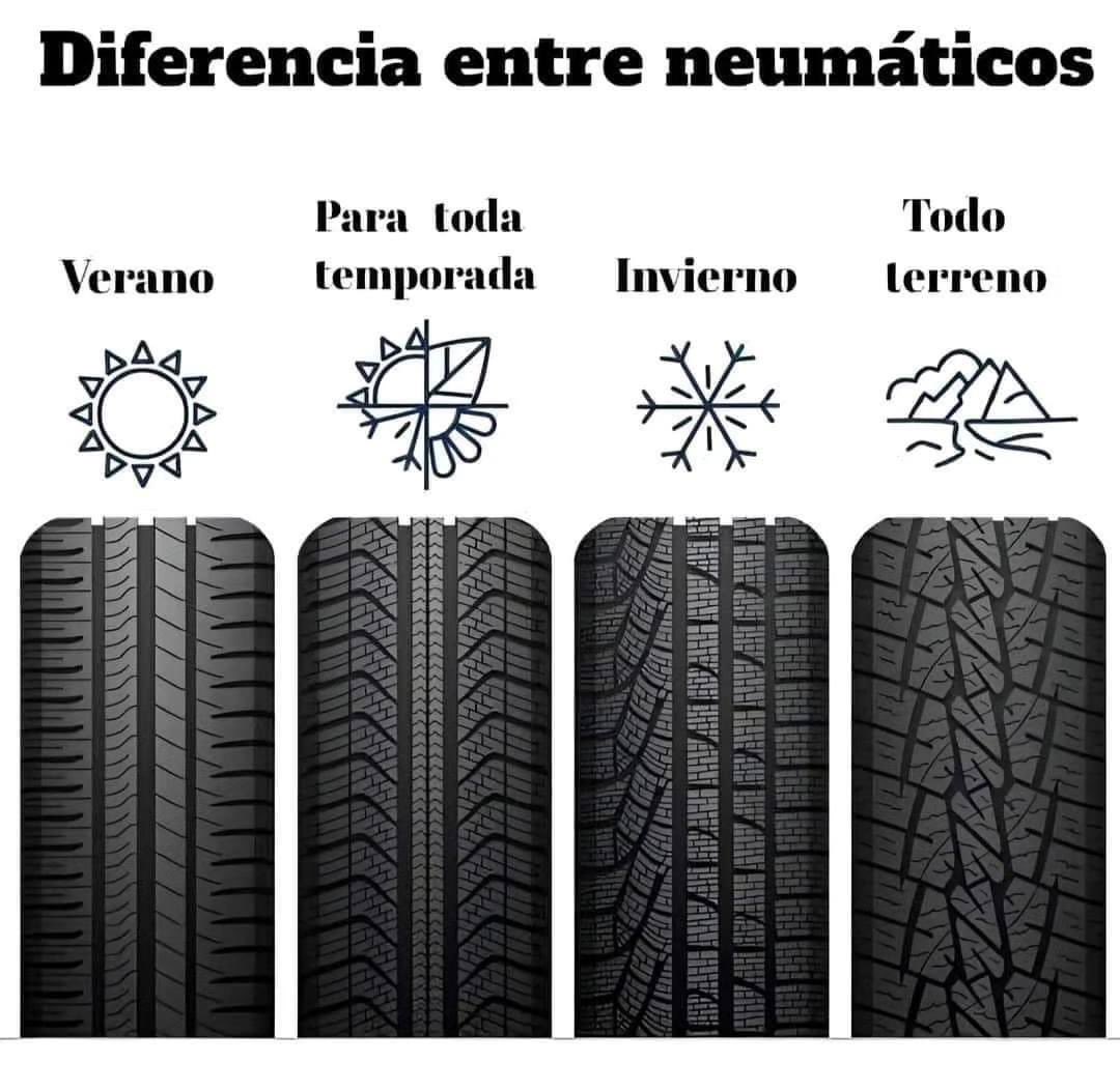 InformaCosmos's tweet photo. Diferencia entre neumáticos. https://t.co/6KAlH7V5sv