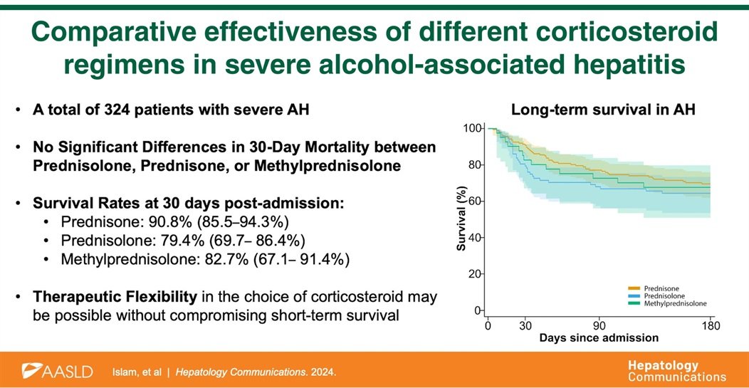 Juan Pablo (JP) Arab, MD (@juanpabloarab) on Twitter photo Have you ever wondered which #corticosteroid to use for severe #alcohol-associated hepatitis?
Prednisolone? Prednisone? Metilpred?
#LiverTwitter #GITwitter
Read here: 👇👇👇 at <a href="/HepCommJournal/">Hepatology Communications</a> <a href="/ebtapper/">Elliot Tapper</a>
journals.lww.com/hepcomm/fullte… Have you ever wondered which #corticosteroid to use for severe #alcohol-associated hepatitis?
Prednisolone? Prednisone? Metilpred?
#LiverTwitter #GITwitter
Read here: 👇👇👇 at <a href="/HepCommJournal/">Hepatology Communications</a> <a href="/ebtapper/">Elliot Tapper</a>
journals.lww.com/hepcomm/fullte…