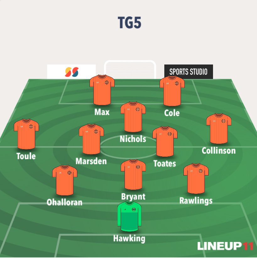 RAF_TG5_Football tweet media