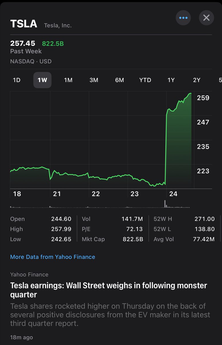 ABedoyan's tweet photo. Monster quarter indeed. stonks stonks 📈🤠☝️🌑🚀 https://t.co/ZkroazFXbz