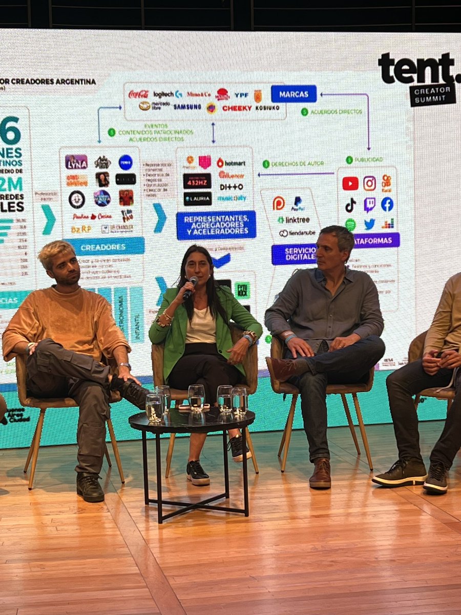 IAB_Argentina's tweet photo. 🗣️ @Turkeinstein en Tent Creator Summit nos cuenta sobre la Guía Práctica de #Influencer Marketing que realizó la comisión especializada en este tema, de IAB Argentina.

Descárgala acá ▶️ https://t.co/WNov2E6F0K 

#TENTCreatorSummit #CreaTuFuturo #CreacionDeContenido https://t.co/RZlnoRFsds